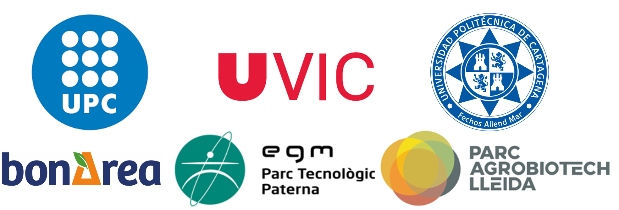 Encuesta de Movilidad - MultiMO